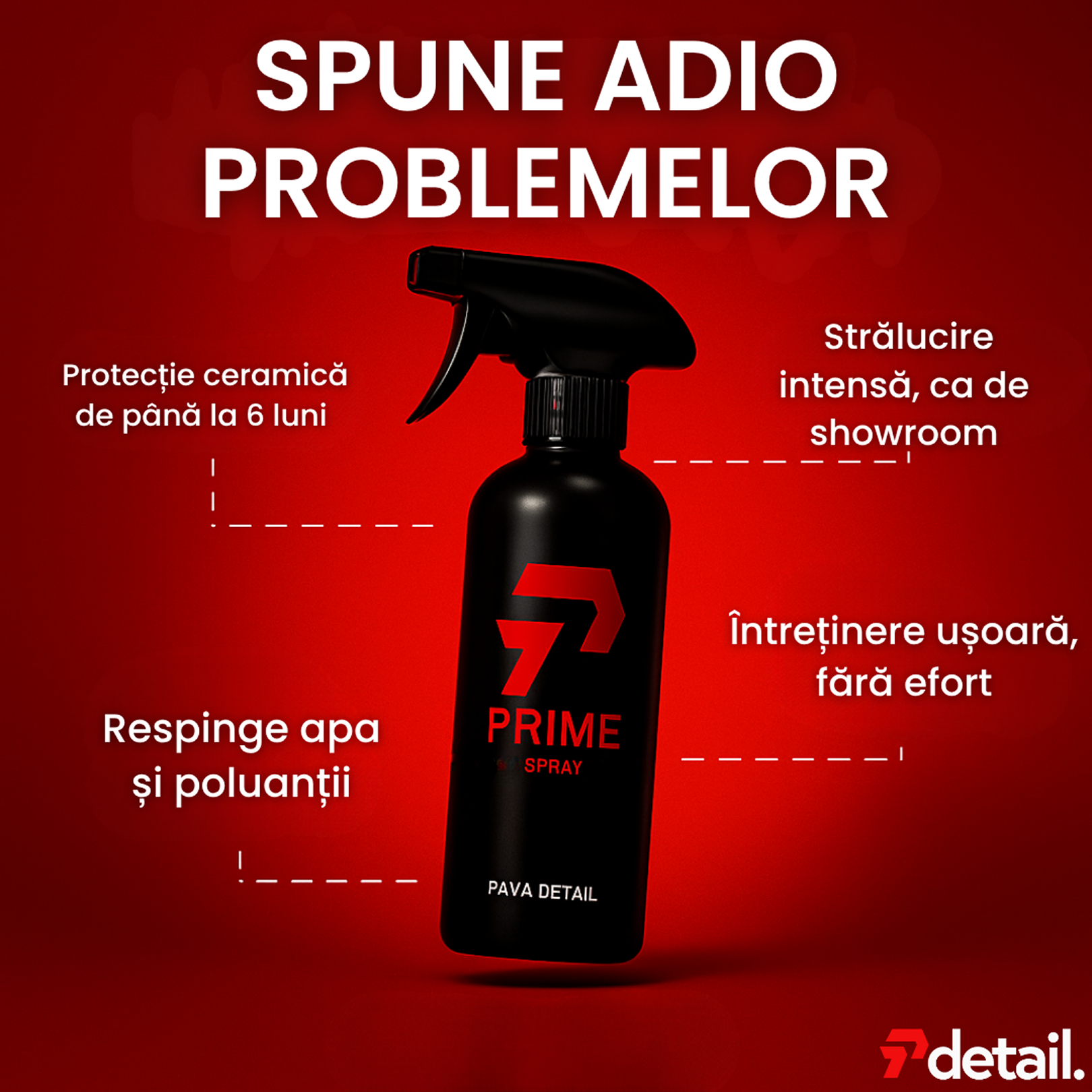 Spray Ceramic 500 ml !